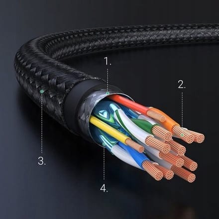 Ugreen USB-C naar USB-C Kabel 10m Zwart