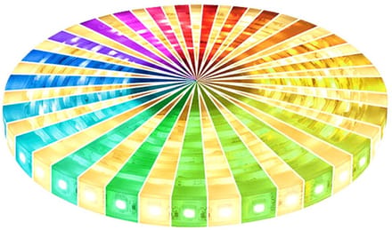 LED strip 5m 24V RGBW IP68 300 SMD 5050 LEDS