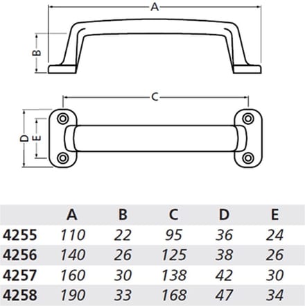 Handgreep opschroevend, alu/naturel 4257-01 160mm