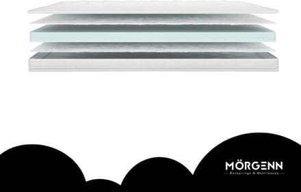 Mörgenn M-Suite Topper - Luxe Hybride Schuim Topper - HY35 - ca. 12cm - 160x210 cm