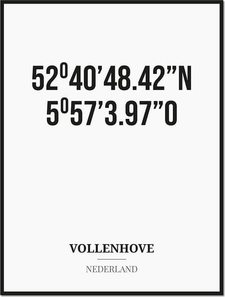 Poster/kaart VOLLENHOVE met coördinaten
