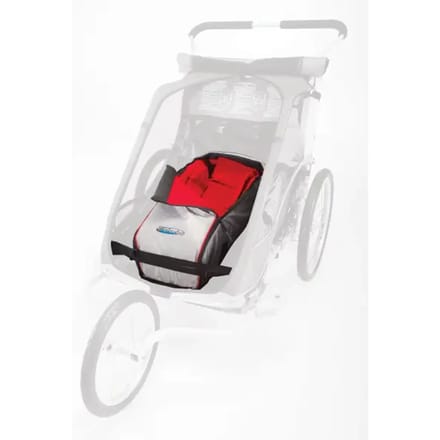 Babybedje Thule 2013