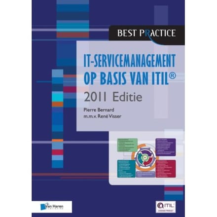 It-Servicemanagement Op Basis Van Itil / 2011 Editie - Pierre Bernard