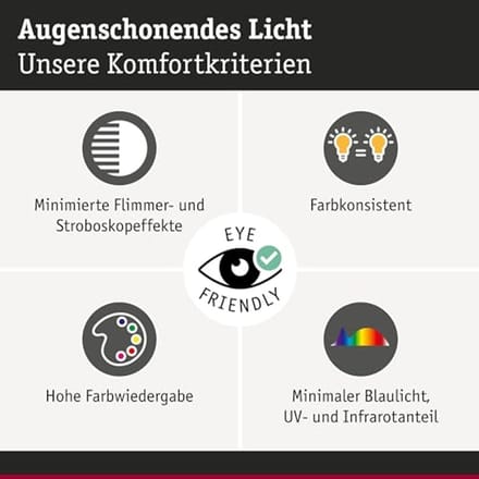 LED inbouwspot dimbaar 3x5,9W - Verlichtingsoplossingen voor elke ruimte