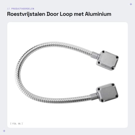 Dailygoods - Roestvrijstalen Door Loop met Aluminium Eindkappen - 8mm Diameter Kabelbescherming