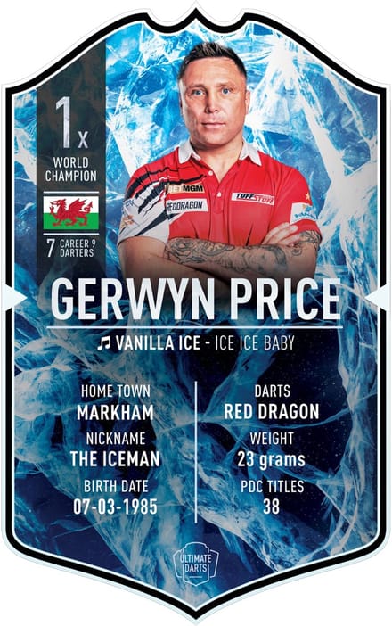 Ultimate Card Gerwyn Price 2025 | 37x25cm