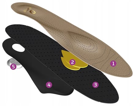 Mazbit Perfect MO302 Orthese Inlegzolen voor Platvoeten Maat 40