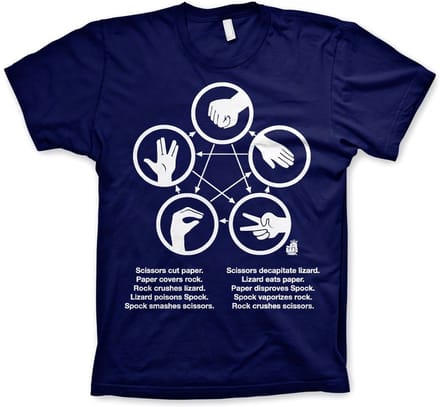 The Big Bang Theory Heren Tshirt -M- Sheldons Rock-Paper-Scissors-Lizard Game Blauw
