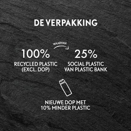 Fa - Men Douchegel en Shampoo Kick-Off - 12 x 250 ml - Voordeelverpakking