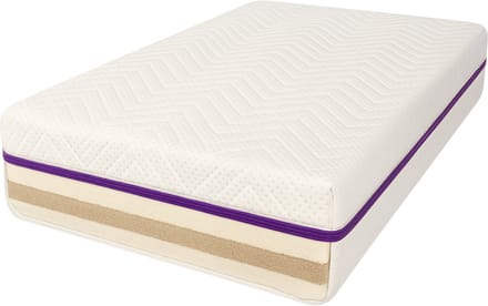 Born Lucky New Life Ledikant Matras 60 x 120 cm