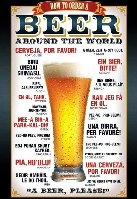 GBeye Poster - Beer How To Order - 91.5 X 61 Cm - Multicolor