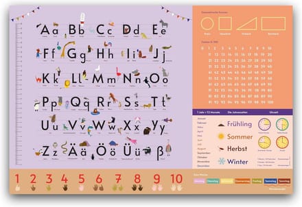 Kinder Bureaumat - Leeronderlegger - School Leren - Educatief Ontwerp - 60 x 40 cm - Roze Rood