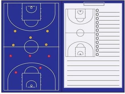 Sportec Magnetisch Coachmap + Clip - Basketbal