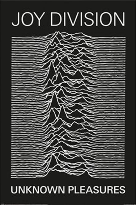 Joy Division Unkown Pleasures - Maxi Poster