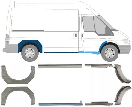 Reparatiepaneel dorpel + achterspatbord voor Ford Transit 2000-2013 / Set