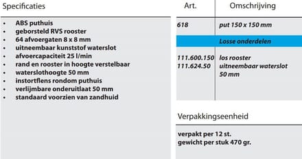 Van den Berg Abs vloerput met 1 aansluiting - RVS rooster - 15 x 15 cm - Grijs
