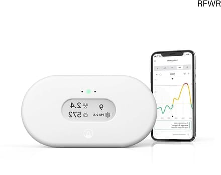 Gasdetector - Lekdetector - Veiligheid Thuis - Snelle Reactie - Compact Formaat - Wit