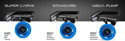 Waterborn FIN System Surfskate adapter.