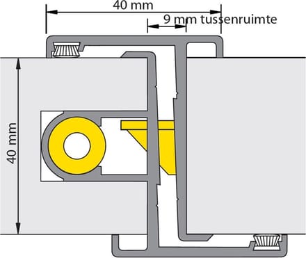 P-Deurnaald 19-1 Deurdikte 40m 285cm slottype 600 U20 Din Links