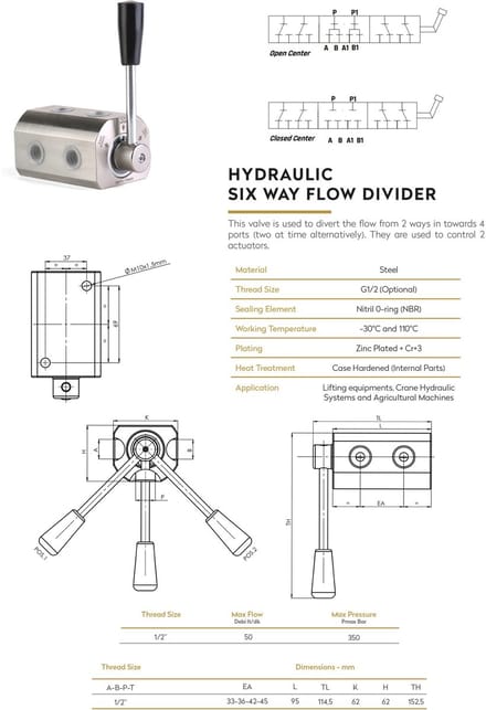 Hydraulische 6-weg Wisselklep – Stalen Behuizing (verschillende varianten)1/2