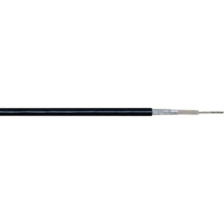 Kash 70I047 Coaxkabel Buitendiameter: 4.95 mm RG58 50 Ω Zwart 20 m
