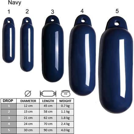 Talamex Dropfender  Navy, Maat: 12 x 45