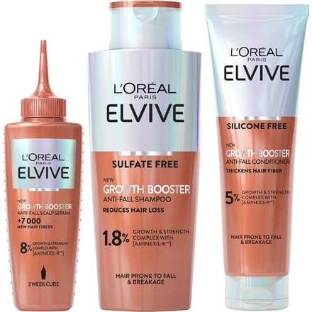 L'Oréal Paris Full Routine Bundle