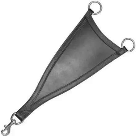 Martingale driehoek Canter