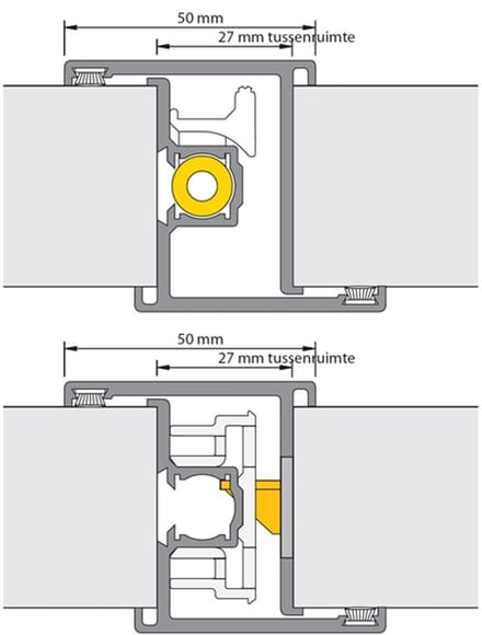 Deurnaaldset Prefab 2 Bi/Bu Blind 2450Mm