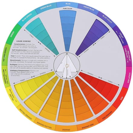Roue Chromatique de Tatouage Roue Chromatique de Pigment Guide de Mélange Accessoire de Tatouage (Diamètre 23 cm) blue