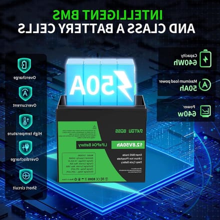 Lithium Accu - Energie Opslag - Off-grid Energie - Ingebouwde BMS - 12V 50Ah - Zwart