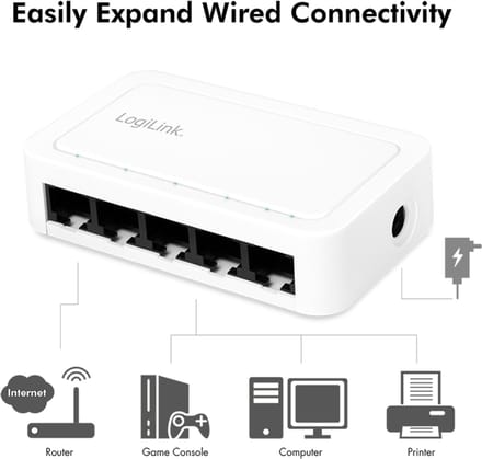 LogiLink Desktop Gigabit Ethernet Switch 5-poorts wit