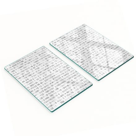 Multifunctionele decoratieve glazen keukenborden met binaire code, 2x40x52 cm