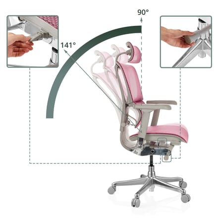Bureaustoel / Directiestoel ERGOHUMAN SLIM G GEN2 Netstof roze hjh OFFICE