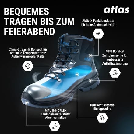 Veiligheidsschoenen ESD S3 Werkschoenen Aluminium Neus Maat 47