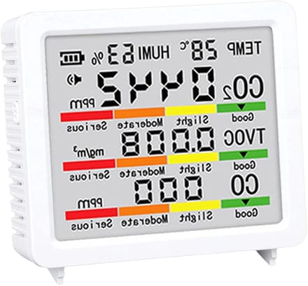 Luchtkwaliteit Tester - CO2 Detector - Binnenklimaat Meten - 5-in-1 Meting - Compact Formaat - Wit