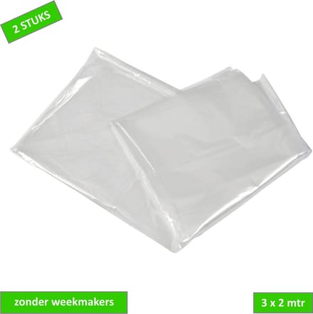 TQ4U grondzeil - 3 x 2 meter - Bescherming grondzeil tent - Geen weekmakers - Wegwerp - Transparant - 2 stuks