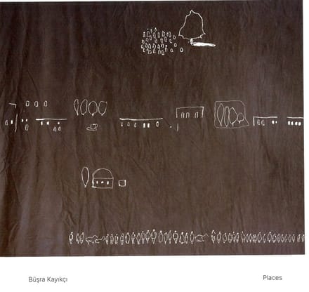 Büsra Kayikçi: Places