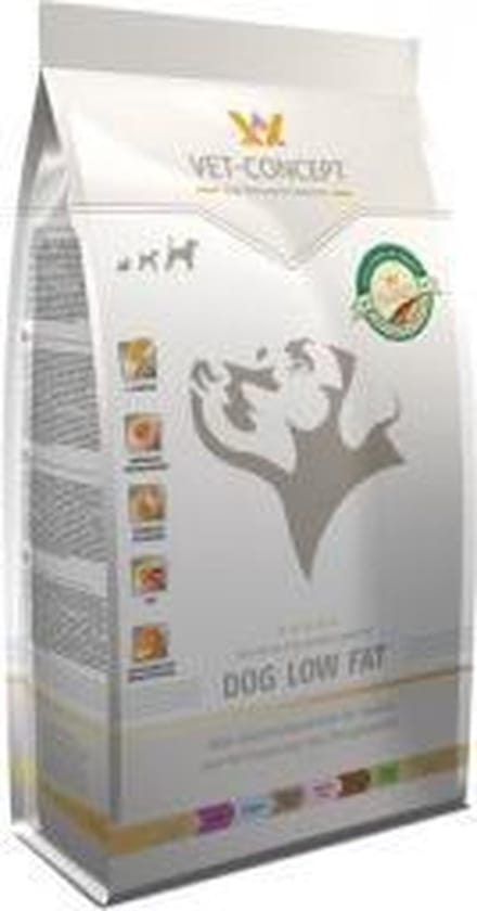 Vet-Concept Low Fat Hond  10 kg