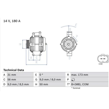 Driefasige generator BOSCH 0 986 047 670