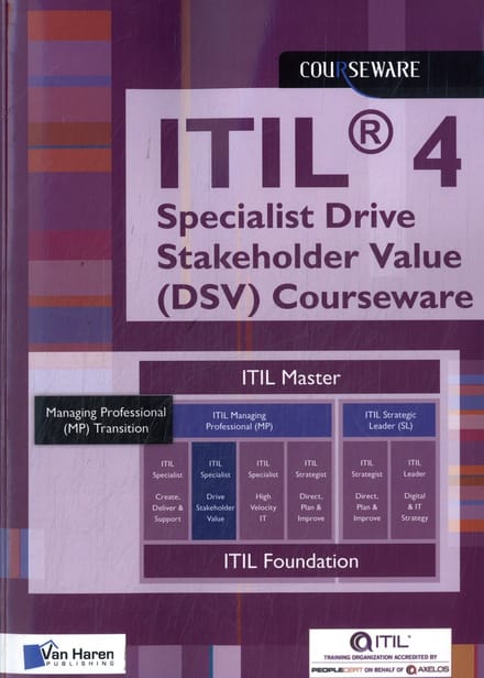 Itil® 4 Specialist Drive Stakeholder Value (Dsv) Courseware - Courseware - Van Haren Learning Solutions