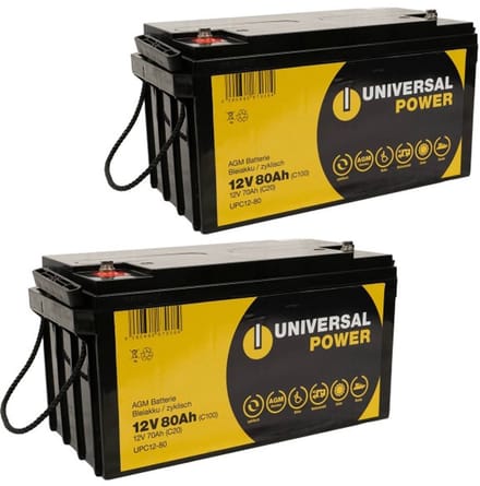 Universal Power Vervangende Accu Voor Hoveround Activa Forerunner Rolstoel 24V 2 X 12V 25Ah