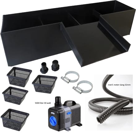 Plantenfilter K&D set compleet 150 cm