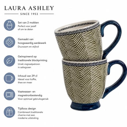 Laura Ashley Hedingham Collectables - Giftset 2 Minimokkken Edwin Blue Sage 20 cl.