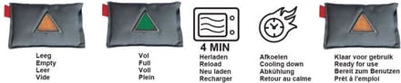 Auto Ontvochtiger - Vochtvreter - Vocht Absorbeerder - Herbruikbaar - Vocht Indicator