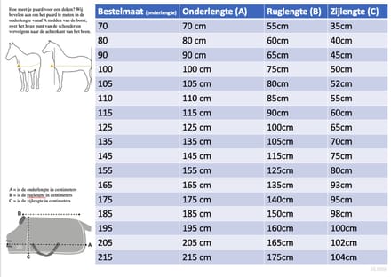 MHS regendeken Luna 0 Gram zwart 55/70 cm