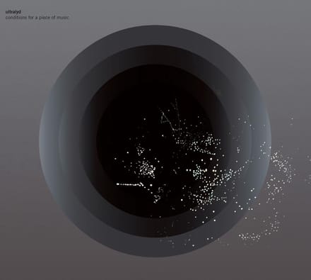 Ultralyd - Conditions For A Piece Of Music (CD)