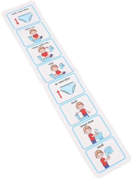 Visueel Potty Trainingsschema - Plaspo Chart Toilet Schema - Zelfstandig Leren - ADHD en Autisme Vriendelijk