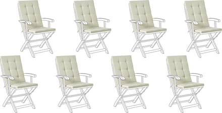 MAUI PREMIUM - Tuinkussen set 8 stuks - Lichtgroen - Polyester