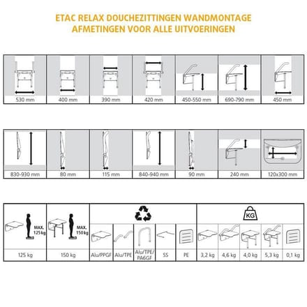 Relax douchezitting - met armsteunen en soft rugleuning - Etac